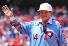 Legendary MLB player Pete Rose passes away at the age of 83 news-01102024-035043