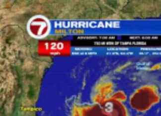 Category 3 Hurricane Milton Strengthens: Florida Prepares for Evacuations news-07102024-145039