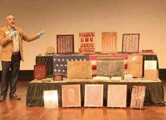 Unveiling 100-Year-Old Artifacts from Kansas City Time Capsule at WWI Museum news-18102024-004917