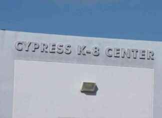 Parents Demand Answers: Student Threat at Cypress K-8 Center in SW Miami-Dade news-21102024-193401