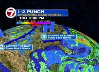 Upcoming Weather: Weak Fronts Expected in Miami-Fort Lauderdale Area news-24102024-162552
