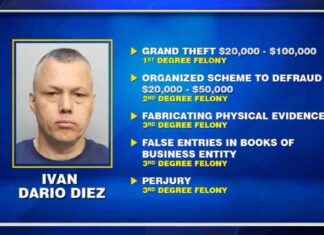 6th Arrest Made in 2022 Hammocks HOA Investigation; 2 Members Accept Plea Deals news-25102024-003523