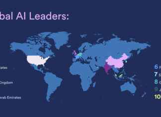 AI infrastructure rankings USA lands fourth spot, with data revealing global leaders AI infrastructure rankings USA lands fourth spot, with data revealing global leaders