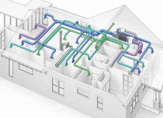 The Future of Air Conditioning Innovative Installation Techniques for Optimal Efficiency