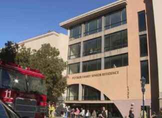 San Diego Senior Home Evacuated After Fire: Red Cross Assists 30 Residents news-03112024-085520