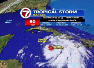 Hurricane Rafael Strengthens to Category 1, Heads for Cuba Miami News, Weather, Sports news-06112024-050648