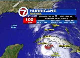 Hurricane Rafael Rapidly Intensifying, Heading Towards Cuba – WSVN 7News Miami Fort Lauderdale news-06112024-161435