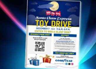 Goodyear Blimp Rides Raffled at Toys for Tots Santa Claus Express Toy Drive in Pompano Beach news-12112024-043145
