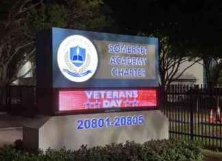 Increasing Police Presence at Somerset Academy in Response to Threats: No Immediate Security Concerns – WSVN 7News | Miami news-12112024-093541