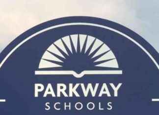 Threat Investigation at Parkway South High School, Student in Custody news-18112024-211731