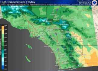 Mild Warming Trend Expected in San Diego County Following Chilly Start news-19112024-022643