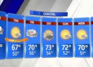 Dry Weather Expected for Thanksgiving and Black Friday in Southern California news-27112024-031333