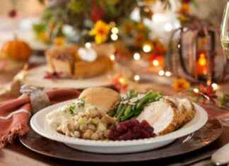 Restaurants Open for Dine-In on Thanksgiving Day – Find Your Dining Options Now news-28112024-200332