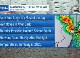 2025 New Year’s Eve Forecast: Detailed Weather Report 2025-new-years-eve-forecast-detailed-weather-report
