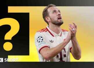 Champions League Goalscorers: Test Your Memory and Knowledge! champions-league-goalscorers-test-your-memory-and-knowledge