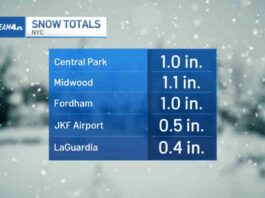 christmas-eve-2024-snow-totals-check-your-citys-accumulation-by-town