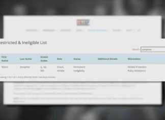 Former Cheer Coach Arrested for Assaulting Minor in Jefferson County: What You Need to Know former-cheer-coach-arrested-for-assaulting-minor-in-jefferson-county-what-you-need-to-know