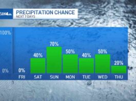 new-title-new-york-city-weather-update-from-bitter-chill-to-mild-wet-finish-for-2024