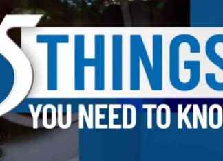 Key Takeaways for Monday, Dec. 2, 2024: Top 5 Must-Know Updates news-02122024-171502