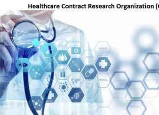 Rising Demand for Healthcare Contract Research Organizations Drives Market Growth news-03122024-114128