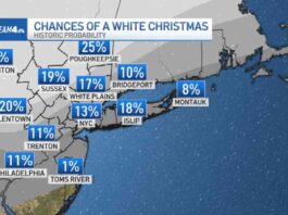 predicting-a-white-christmas-a-look-at-the-chances