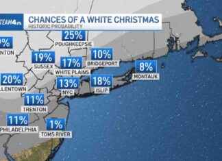 Predicting a White Christmas: A Look at the Chances predicting-a-white-christmas-a-look-at-the-chances