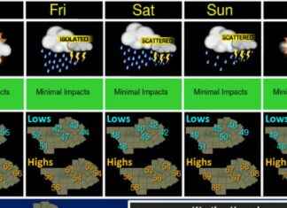 Rock ‘n’ Roll San Antonio Marathon Weekend Weather Update: Chilly Temperatures and Rain Forecast rock-n-roll-san-antonio-marathon-weekend-weather-update-chilly-temperatures-and-rain-forecast