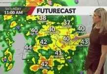 Severe Weather Alert: Heavy Rain and Strong Winds Forecasted for St. Louis Area severe-weather-alert-heavy-rain-and-strong-winds-forecasted-for-st-louis-area