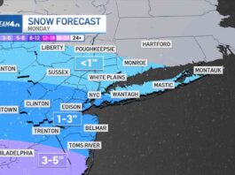 cold-temperatures-and-snow-chance-in-nyc-extended-weather-forecast