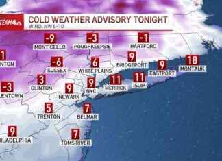 Extreme Cold Hits NYC: Coldest Stretch in Two Years extreme-cold-hits-nyc-coldest-stretch-in-two-years