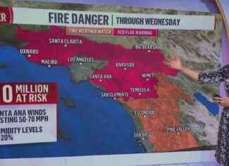 Forecasted Dangerous Wind Gusts Pose Threat to Ongoing LA Wildfires forecasted-dangerous-wind-gusts-pose-threat-to-ongoing-la-wildfires
