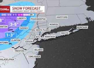 NYC Winter Storm Warning: Heavy Rain and Chill Forecast nyc-winter-storm-warning-heavy-rain-and-chill-forecast