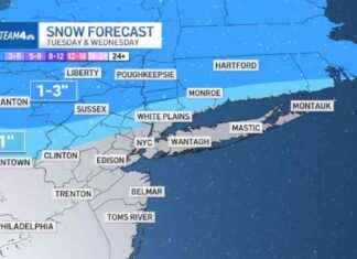 Snow Forecast: 4 Chances This Week, Minimal Accumulation Risk snow-forecast-4-chances-this-week-minimal-accumulation-risk