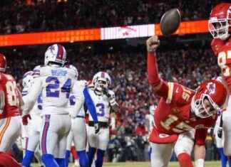 Super Bowl Contenders: Kansas City Chiefs vs Philadelphia Eagles super-bowl-contenders-kansas-city-chiefs-vs-philadelphia-eagles