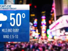 warm-and-wet-new-years-eve-forecast-for-ball-drop-event