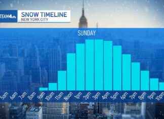 Winter Storm Alert: Biggest Snowstorm in Years Forecasted Sunday Before Deep Freeze winter-storm-alert-biggest-snowstorm-in-years-forecasted-sunday-before-deep-freeze