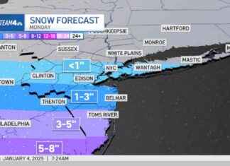 Winter Storm Watch: NJ Prepares for Monday Snowstorm winter-storm-watch-nj-prepares-for-monday-snowstorm