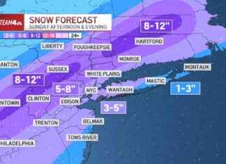Winter Weather Alerts Issued for Snow Sunday in New York Metro Area winter-weather-alerts-ssued-for-snow-sunday-in-new-york-metro-area