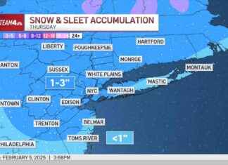 Midweek Weather Forecast: Snow, Sleet, Ice, and Rain on Thursday midweek-weather-forecast-snow-sleet-ce-and-rain-on-thursday
