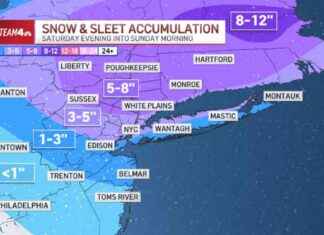 NY Snow Forecast: Snow Starting Time on Saturday ny-snow-forecast-snow-starting-time-on-saturday