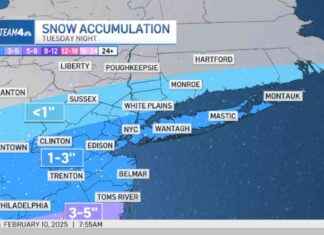 Snowfall Forecast for Tuesday and Wednesday: Tri-State Storm Update snowfall-forecast-for-tuesday-and-wednesday-tri-state-storm-update