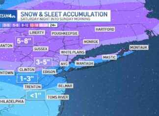 Weekend Snowstorm Watch in New York City weekend-snowstorm-watch-in-new-york-city