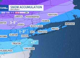 Weekend Weather Forecast for NYC: Snow, Ice, Rain Predicted weekend-weather-forecast-for-nyc-snow-ce-rain-predicted