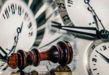 How Much Should You Charge for a Pin Video? How Much Should You Charge for a Pin Video?