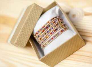 How to Use a Chakra Healing Beaded Buddha Charm Bracelet: A Spiritual Guide How to Use a Chakra Healing Beaded Buddha Charm Bracelet: A Spiritual Guide