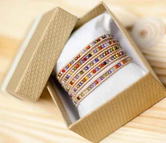 How to Use a Chakra Healing Beaded Buddha Charm Bracelet: A Spiritual Guide How to Use a Chakra Healing Beaded Buddha Charm Bracelet: A Spiritual Guide