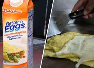 NYC Bodegas: Lowering Bacon, Egg & Cheese Prices with Liquid Eggs nyc-bodegas-lowering-bacon-egg-cheese-prices-with-liquid-eggs