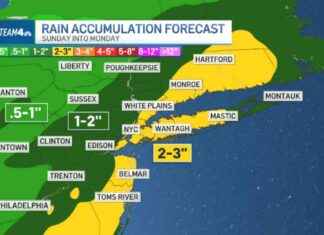 Severe Sunday Evening Storm Forecast: Heavy Rain and Strong Winds severe-sunday-evening-storm-forecast-heavy-rain-and-strong-winds