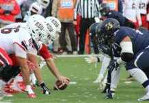 Memphis Tigers Football vs UTSA Roadrunners Football Match Player Stats Memphis Tigers Football vs UTSA Roadrunners Football Match Player Stats