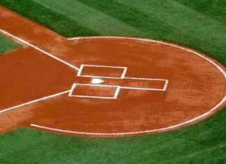 Pittsburgh Pirates vs Minnesota Twins Match Player Stats Pittsburgh Pirates vs Minnesota Twins Match Player Stats